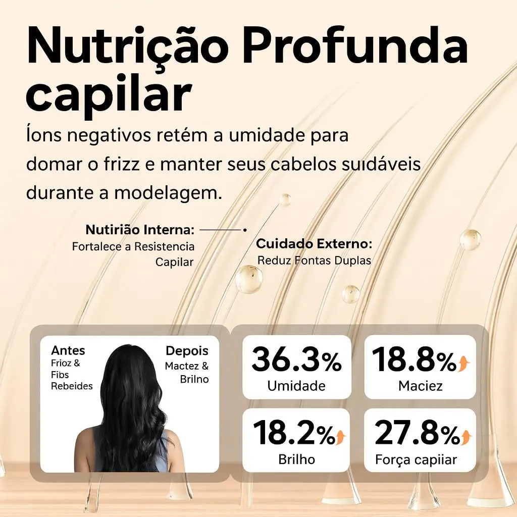 GOKOCO Escova modeladora — imagem 2